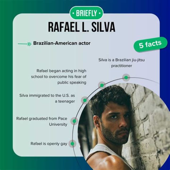 Exploring Rafael L. Silva's Relationships: A Deep Dive
