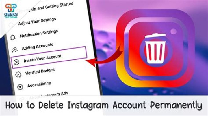 When You Permanently Delete a Chat on Instagram: A Comprehensive Guide